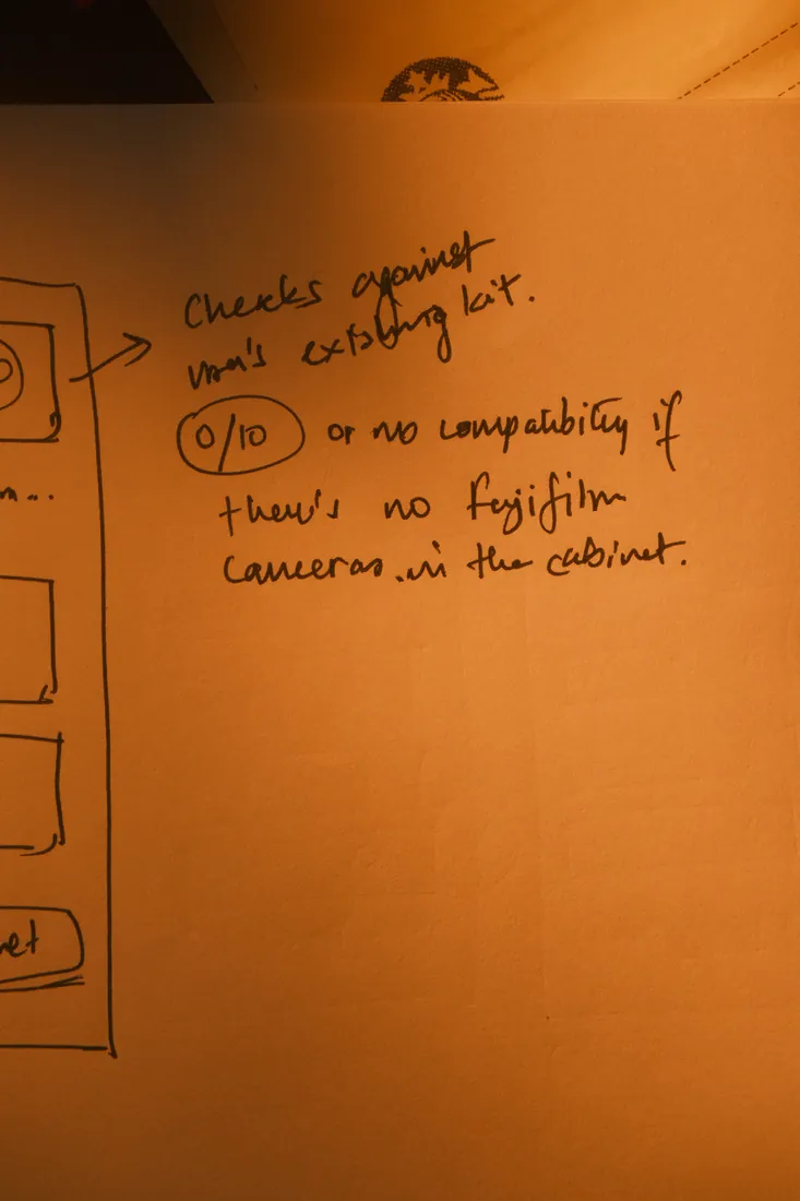 Compatibility scored against existing kit sketch