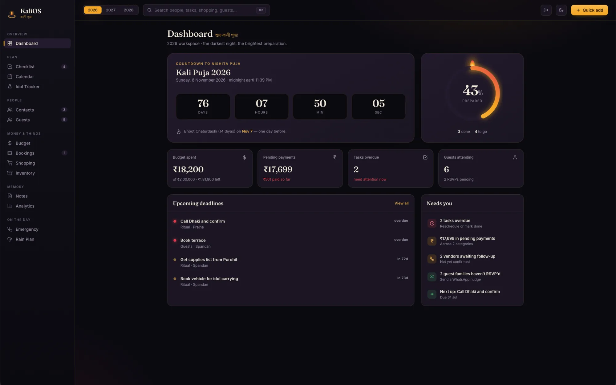 KaliOS, a Kali Puja planning dashboard